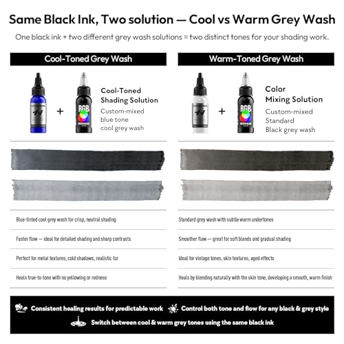 HAWINK Tattoo Ink Set 1OZ 14 Colors Ink and 2 Color Mixing SolutionTI205-30-16
