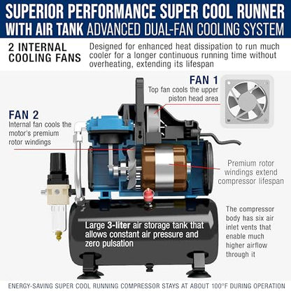 Master Airbrush 1/5 HP Cool-Runner Dual Fan Tank Air Compressor Kit Model TC-426 - Professional Single-Piston with 2 Cooling Fans, Runs Longer without Overheating - Regulator Water Trap, Holder - style: Super Cool Runner Tank
