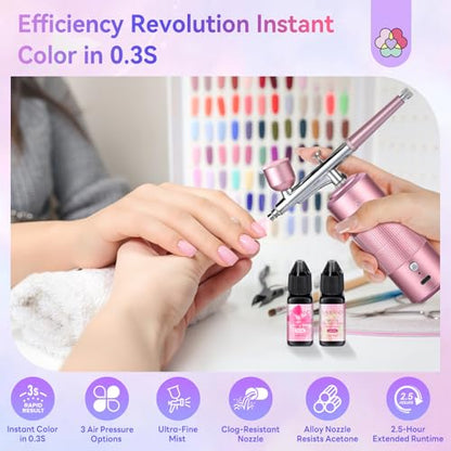 SAVILAND 30 PSI Airbrush Kit: 3X Instant Atomization Airbrush for Nails Limitless Nail Art Creativity Salon-Perfect Results Three-Mode 0.3S Instant Color Airbrush for Ombre French Paint Set - color: Pink Pro
