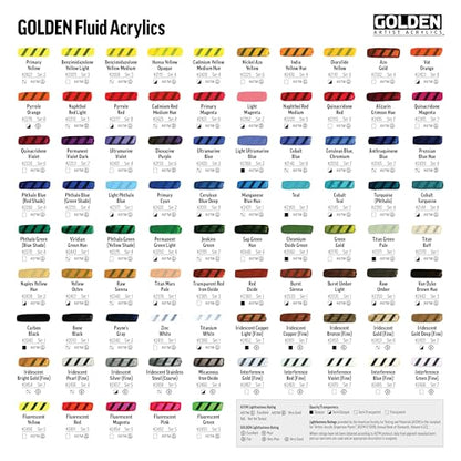 GOLDEN Fluid Acrylics, Red Oxide, 1 fl. oz. Bottle, Professional Acrylic Paint, Opaque