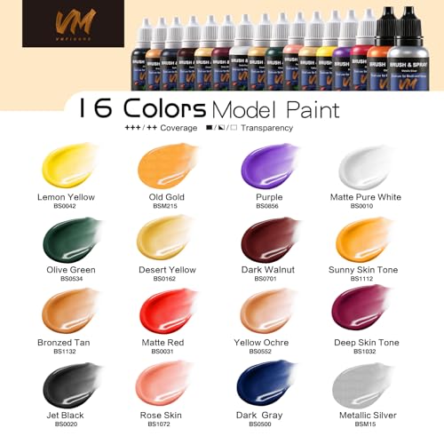 VM Model Paint,20ml Basic Colors Acrylic Paint for Miniatures, Models,Craft - color: Base Color Set 16 Bottles