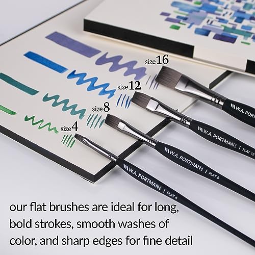 WA Portman Flat Paint Brushes 4pc Set, Brushes for Acrylic & Oil Painting - color: Flat