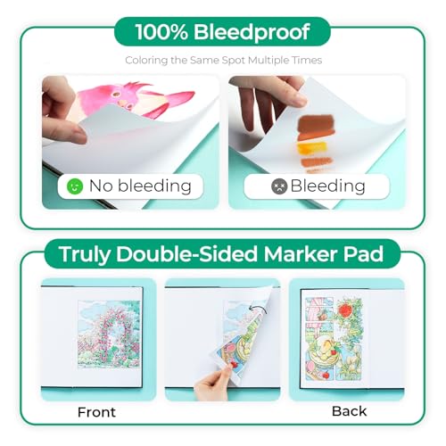Ohuhu 5.5"x8.5" Double-Sided Bleedproof Marker Pad Art Sketchbook 60 Sheets | Small Sketch Book - 90 LB/150 GSM Smooth Drawing Paper - 60 Sheets/120 Pages -Hardcover Sketch Pad for Alcohol Markers Paints - size: 5.5" x 8.5"