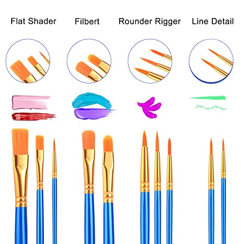 ESRICH 160PCS Paint Brushes, Paint Brush for Acrylic Painting - color: Blue, size: 160