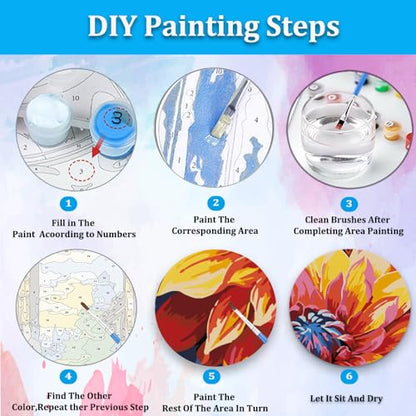 Artunion Framed Paint by Numbers Kit for Adults Beginners & Kids Ages 8-12,Mandala Flower Paint by Number with Frame, DIY Oil Painting Paint by Number Kits on Canvas 10X10 Inch Without Easel - color: ZXT-193-F