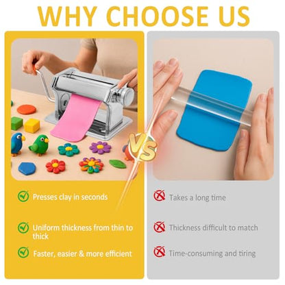 Polymer Clay Press Machine, Craft Clay Mixers Machine and 40PCS Polymer Clay Cutters Mold, Stainless Steel Handmade Clay Rolling Machine for DIY Craft - 6 Thickness Options - color: Orange Clay Press