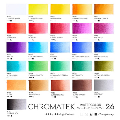 CHROMATEK Watercolor Paint Set - 28 Piece Kit for Adults, Beginners & Professional Artists - 26 x 12ml Liquid Water Color Tubes & 2 Painting Brushes - Richly Pigmented Vibrant Colors - Art Supplies