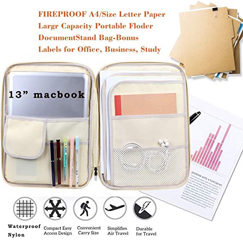 JAKAGO A4 Travel Portfolio Multifunctional Document Organizer Zippered Case for Office Supplies (Mulberry White) - color: Mulberry White