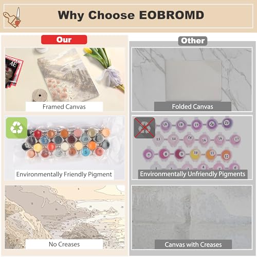EOBROMD Framed Paint by Numbers Kits for Adults Landscape, Flower DIY Acrylic Paint by Number on Stretched Canvas, Painting Kits Adults Oil Paint by Numbers for Home Decor 12x16inch