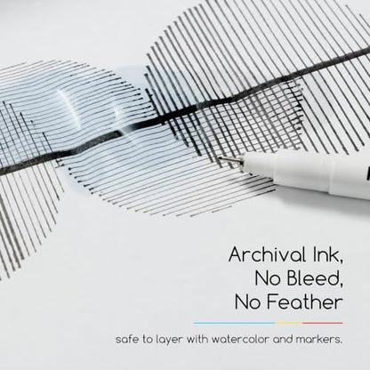 MEEDEN Micro Fineliner Drawing Pens: 12-Size Fine Liner Pen Set, 0.05-3mm Black Waterproof Archival Ink for Technical Drawing, Sketching, Outlining, Illustration, Manga and Journaling | Waterproof ink for technical drawing, sketching, outlining, illustrat