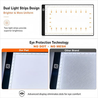 A2 Extra Large Tracing LED Light Pad for Diamond Art, Sketching, Painting - Adjustable Brightness, Sketching, Tracing - USB Powered DIY Diamond Art Light Box - No mesh No dot - size: A2 Premium