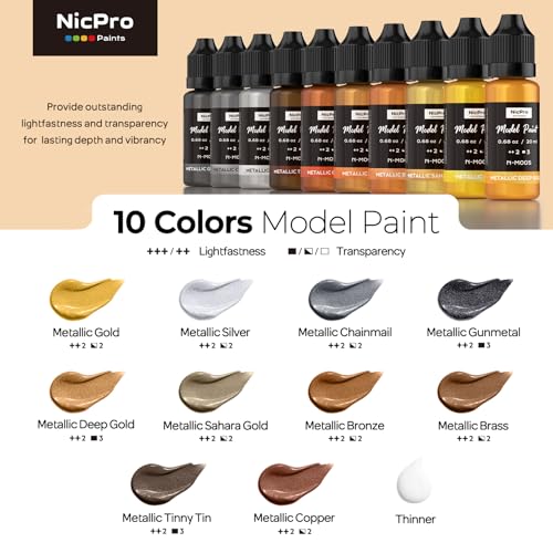 Nicpro 10 Colors Metallic Model Paint Set, 20ml Ready to Use - style: Metallic