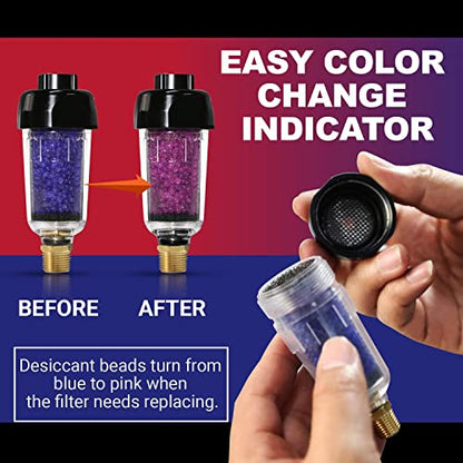 LE LEMATEC Air Compressor Filter Regulator - Desiccant Filter Bundle