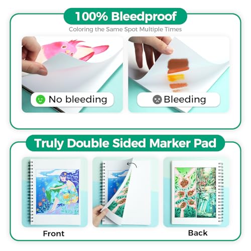 Ohuhu 9"x12" Double-Sided Bleedproof Marker Pad Art Sketchbook 60 Sheets | Large Sketch Book - 90 LB/150 GSM Smooth Drawing Paper - 60 Sheets/120 Pages - Spiral-Bound Sketch Pad for Alcohol Markers - size: 9" x 12”