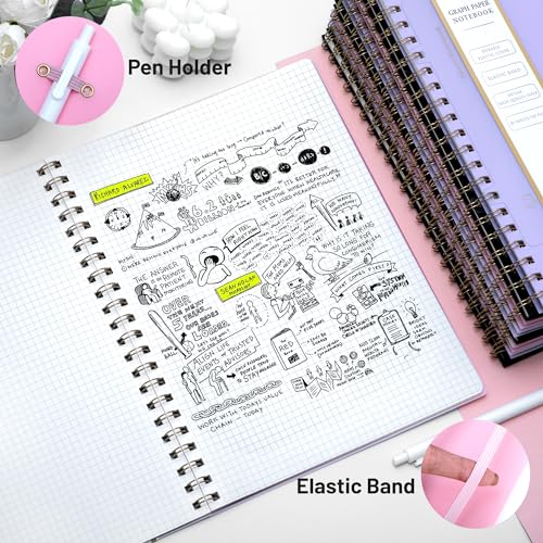 Yoment Graph Paper Notebook Spiral Notebook 8.5 x 11 Large Grid Notebooks | 100 GSM Thick Graph Paper, A4 Plastic Cover Graphing Notebook for Work School Engineering, A4 Pink - color: Pink, style: E - Graph - A4