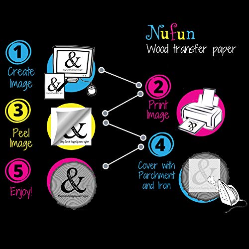 NuFun Activities Heat Transfer Paper for Wood, 8.5x11in, 50 Sheets 8.5x11 | Long-Lasting & Durable, Easy DIY Iron-On, Non-Toxic, For Wood Crafting