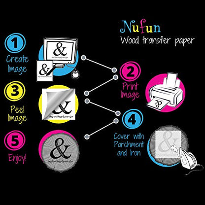 NuFun Activities Heat Transfer Paper for Wood, 8.5x11in, 50 Sheets 8.5x11 | Long-Lasting & Durable, Easy DIY Iron-On, Non-Toxic, For Wood Crafting