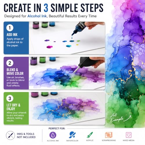 White Alcohol Ink Paper - 25 Sheets Pixiss Heavy Weight Art Paper for Alcohol Ink & Watercolor - Extra Smooth Synthetic Paper A4 8x12 inches, 300gsm - size: 1 Pack | 25 Sheets