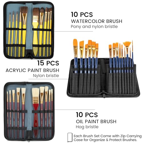 196Pcs Deluxe Artist Painting Set with French Easel, 48 Colors Acrylic & Oil Paints, 24 Colors Watercolor Paints, Art Paint Supplies for Artists, Beginner & Adults