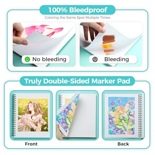 Ohuhu 9"x12" Double-Sided Bleedproof Marker Pad Art Sketchbook 50 Sheets | Large Sketch Book - 160 LB/280 GSM Smooth Drawing Paper - 50 Sheets/100 Pages - Spiral-Bound Sketch Pad for Alcohol Markers - size: 9" x 12"