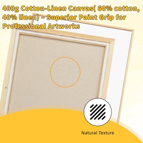 4 Pack 18 x 24 inch Floater Frame Canvas –Gallery Wrapped Canvas Set | Cotton-Linen Blend (400 gsm), Triple Acid-Free Gesso, Warp Resistant, Ready to Hang for Oil and Acrylic - color: Light Brown, size: 4pk-18x24 in