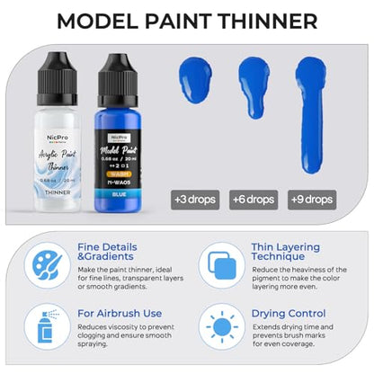 Nicpro 10 Colors Acrylic Model Wash Paint Set, 20ml Ready to Use Washes | Brush & Airbrush Compatible Miniature Paint Set for Models, Wargaming Figures, Dioramas, Terrain & Weathering, with 1 Thinner - style: Wash Color