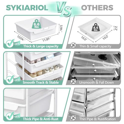 SYKIARIOL Rolling Craft Storage Cart with 4 Drawers,Kids Art Cart,White - color: White, size: 4-Drawer