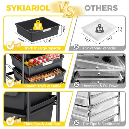 SYKIARIOL Utility Cart with 4 Labeling Drawers and Wooden Tabletop,Black - color: Classic Black, size: 4-Drawer