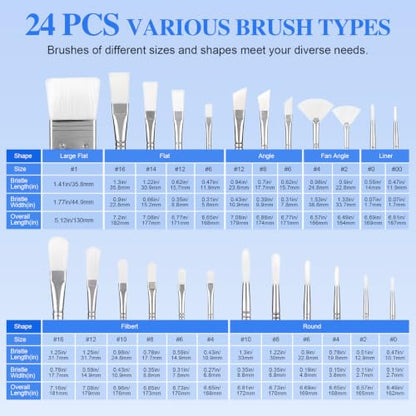 3 Pack Canvases for Painting with Multi Pack 11x14, 5x7, 8x10, Painting Canvas for Oil & Acrylic Paint, ESRICH 25Pcs Paint Brushes Set, 7 Shapes Paintbrushes for Acrylic Painting