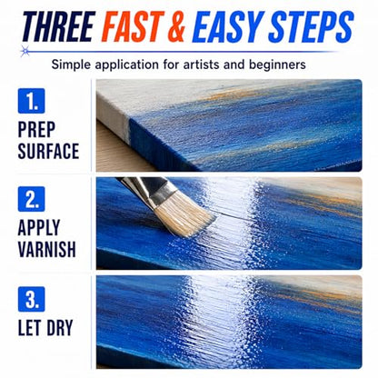 Clear Acrylic Paint Sealer, High Gloss Varnish for Acrylic Painting & Craft - color: Gloss