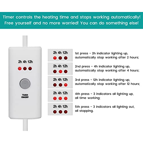 Resin Heating Mat with Cover Timer, Fast Resin Curing Mat, Epoxy Heater Silicone Heat Pad Drying Machine