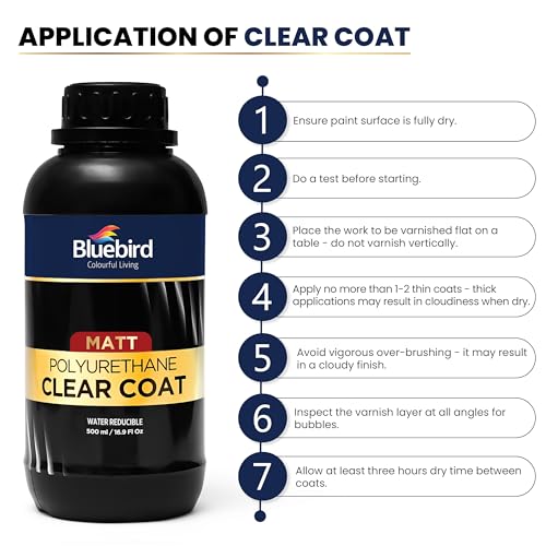 Bluebird Polyurethane Clear Coat for Furniture, Paintings, Water-Based Professional Varnish (Matt, 16.9 Fl Oz) - color: Matt, size: 16.9 Fl Oz