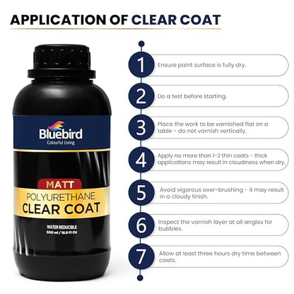 Bluebird Polyurethane Clear Coat for Furniture, Paintings, Water-Based Professional Varnish (Matt, 16.9 Fl Oz) - color: Matt, size: 16.9 Fl Oz