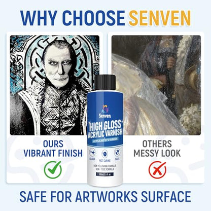 Gloss Varnish for Acrylic Painting, Artist's Acrylic Varnish Kit, Non-Yellowing, Non-Toxic, Anti-Crazing, High Gloss Finish for Artwork, Acrylics Paint, Suitable for Pro Artists, Hobby Painter - style: Gloss