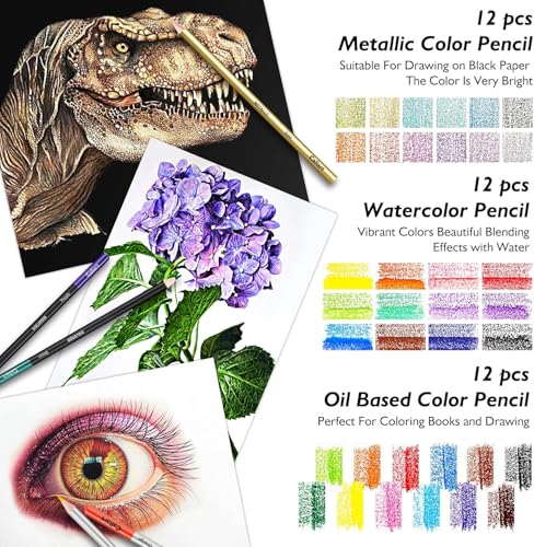 Caliart 176PCS Art Supplies Sketching Kit, 100 Sheets 3-Color Sketch Book - color: Green