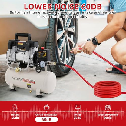 Ultra Quiet Air Compressor, Only 60dB, 2.4 Gallon Tank, Oil-Free, 110V/60Hz 1.5HP, 6.71CFM@115PSI, Air Compressor Perfect for Spray Painting, Auto Repair, Tire inflation, Woodwork nailing - size: 2.4 Gallon