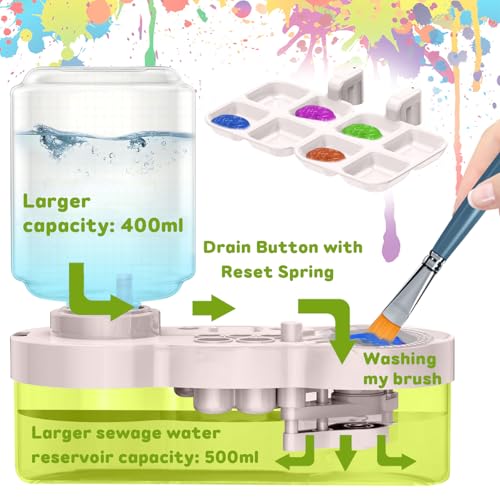 Upgraded Paint Brush Cleaner Tool,Brush Rinser Cup Painting Running Water Circulation Art Supplies for Acrylic,Watercolor and Water Based Creative Gift for Adult Artist Beginner and Painter - color: Green