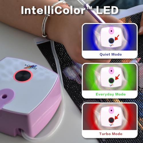 Zellina Electric Diamond Painting Pen, Vacuum Diamond Art Pens Tools and Accessories with Storage Tray, for Setting AB Stones Without Wax, Quiet and Long-Lasting (Purple) - color: Purple