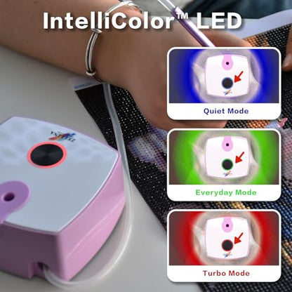 Zellina Electric Diamond Painting Pen, Vacuum Diamond Art Pens Tools and Accessories with Storage Tray, for Setting AB Stones Without Wax, Quiet and Long-Lasting (Purple) - color: Purple