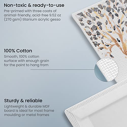 ARTEZA Canvas Boards for Painting, 6 x 6 Inches, Pack of 28, Blank White Small Canvas Panels for Acrylic, Oil and Gouache Painting - size: 6 x 6 (Pack of 28)