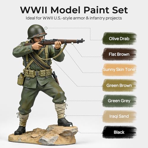 Nicpro 10 Colors WWII U.S. Model Paint Set, 20ml Ready to Use | Modeling Acrylic Paints, Brush & Airbrush, Miniature Paint for American Armour, Tank, Vehicles & Infantry Figure with Thinner - style: WWII U.S.