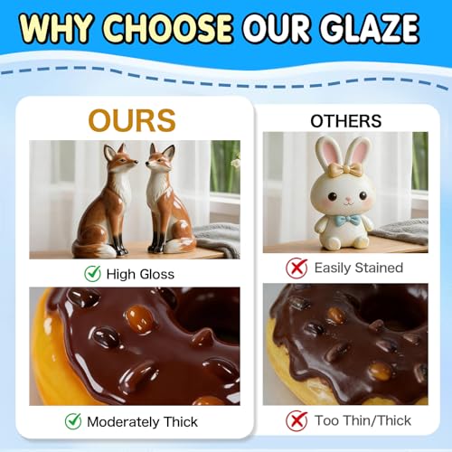 Air Dry Clay Glaze, 6.8 OZ/200ml High Gloss Varnish, Protective Sealant to Prevent Cracking & Scratching While Providing a Gloss Glaze Effect - for Ceramics, Wood, Acrylic Painting and Crafts (Gloss)