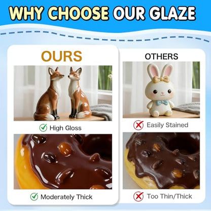 Air Dry Clay Glaze, 6.8 OZ/200ml High Gloss Varnish, Protective Sealant to Prevent Cracking & Scratching While Providing a Gloss Glaze Effect - for Ceramics, Wood, Acrylic Painting and Crafts (Gloss)