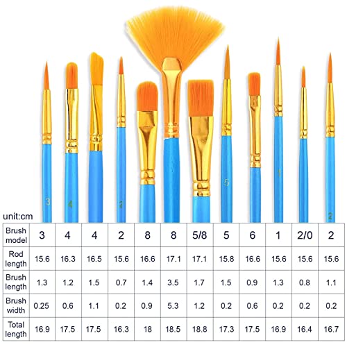 AROIC Acrylic Paint Brush Set, 100Packs / 1200 pcs Paint Brushes Bulk | Acrylic Painting, Nylon Hair Brushes for All Purpose Oil Watercolor Painting Artist Professional Kits - size: 1200pcs