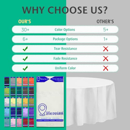 White Round Disposable Plastic Tablecloth 84 Inch [10-Pack] - Bulk Waterproof Party Supplies, Easy Cleanup - color: Fa2 - White, size: 10 PACK | Round | 84 Inch
