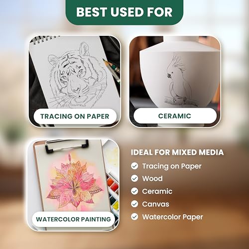 MyArtscape Graphite Transfer Paper - 20 A4 Mixed Sheets | Wax-free, erasable graphite paper with 20 mixed sheets for tracing on wood, fabric, and paper