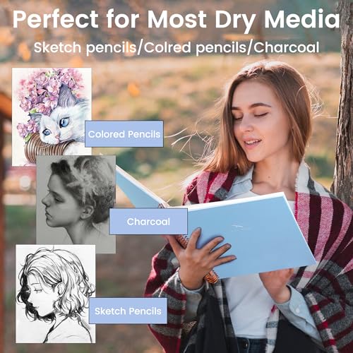 Hardcover Sketchbook for Drawing Spiral Sketch Book for Adult Kids 8.5 x 11 | 100gsm 68lb 120 Sheets Sketch Pad Premium Drawing Book Art Supplie,Blue - color: Blue