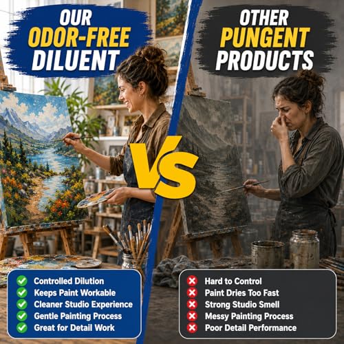 Odorless Mineral Spirits, 100ml Refined Paint Thinner, Professional Art Solvent, Ideal for Cleaning Oil Paints, Brushes, Palettes, Art Studio and DIY Craft Projects