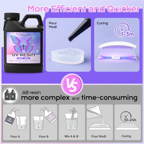 HeyClear 2000g UV Resin Bulk Fast Curing Large UV Epoxy Glue for DIY Crafts | Crystal Clear, Hard, Low Odor Premixed UV Resin Glue kit for Beginners Jewelry Making, Casting Coating and Resina Art - size: 2000g