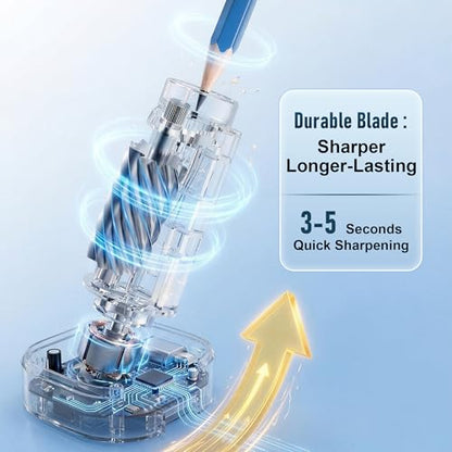Babilous Rechargeable Electric Pencil Sharpener with Auto Feed & Auto Eject - color: Blue